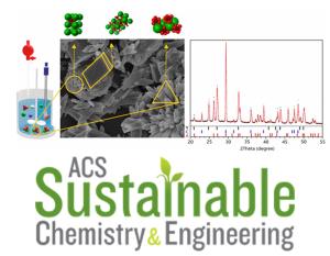 Tuning Crystal Polymorphisms and Structural Investigation of Precipitated Calcium Carbonates for CO2 Mineralization