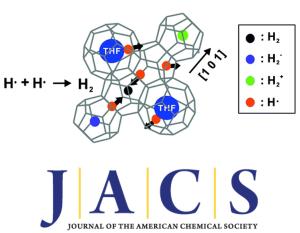 Spectroscopic Observation of Atomic Hydrogen Radicals Entrapped in Icy Hydrogen Hydrate