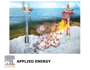 Energy-Efficient Natural Gas Hydrate Production using Gas Exchange