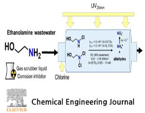 Efficient degradation of ethanolamine by UV/chlorine process via organic chloramine photolysis: Kinetics, products, and implications for ethanolamine wastewater treatment