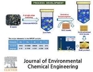 Facile recovery of gold from e-waste by integrating chlorate leaching and selective adsorption using chitosan-based bioadsorbent